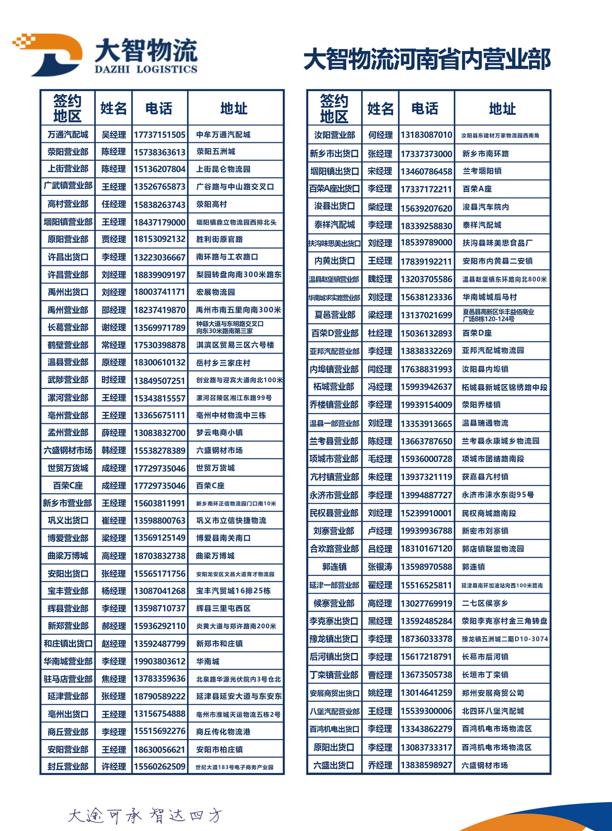 大智网点A.jpg